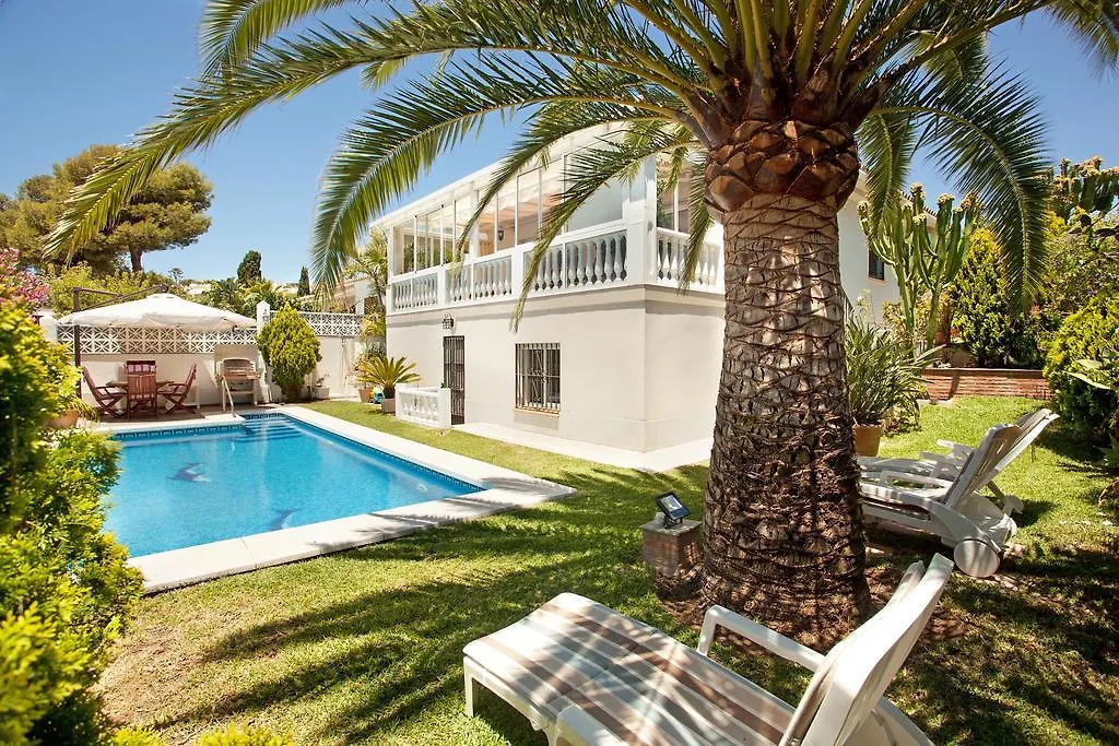 Villa Costa Del Sol contacts